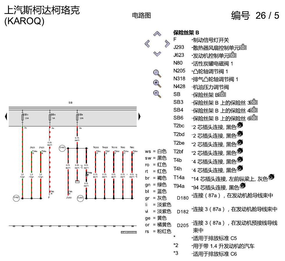斯柯达柯珞克 保险丝配置 电路图