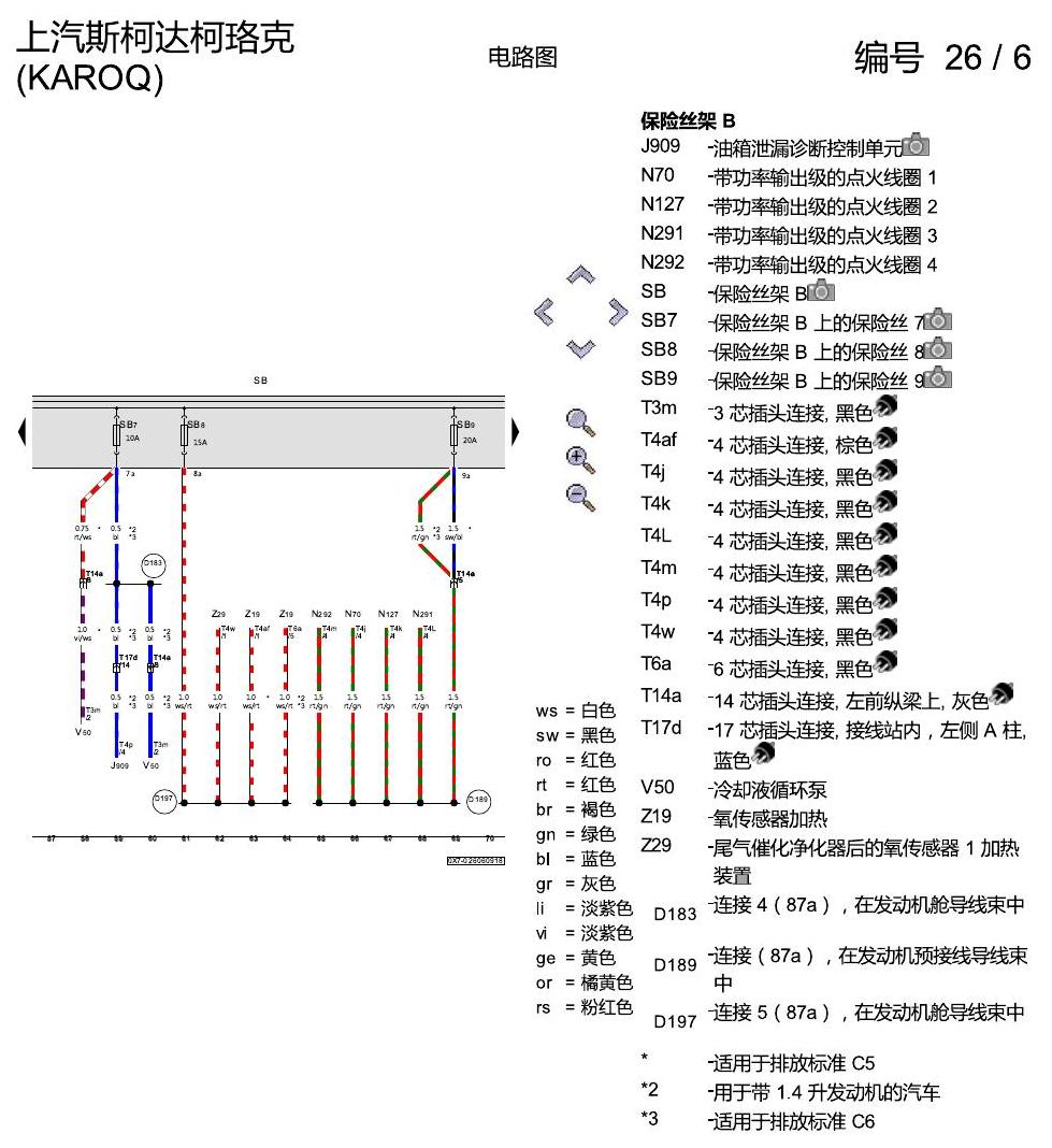 斯柯达柯珞克 保险丝配置 电路图