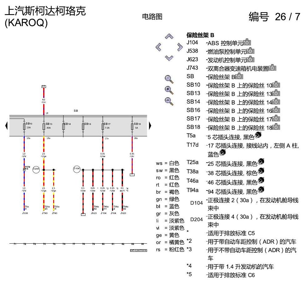 斯柯达柯珞克 保险丝配置 电路图