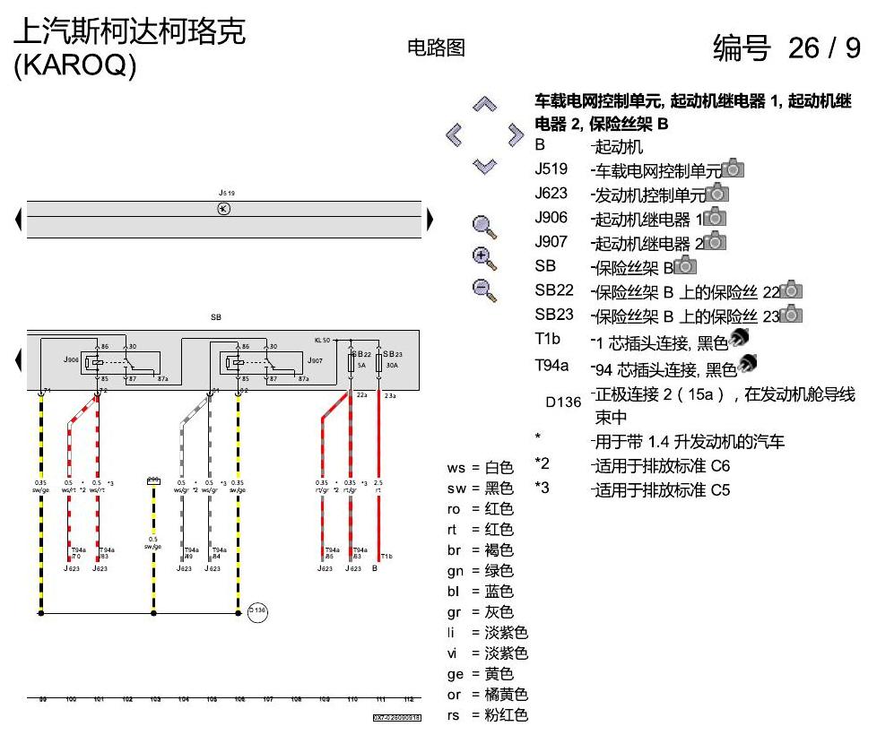 斯柯达柯珞克 保险丝配置 电路图