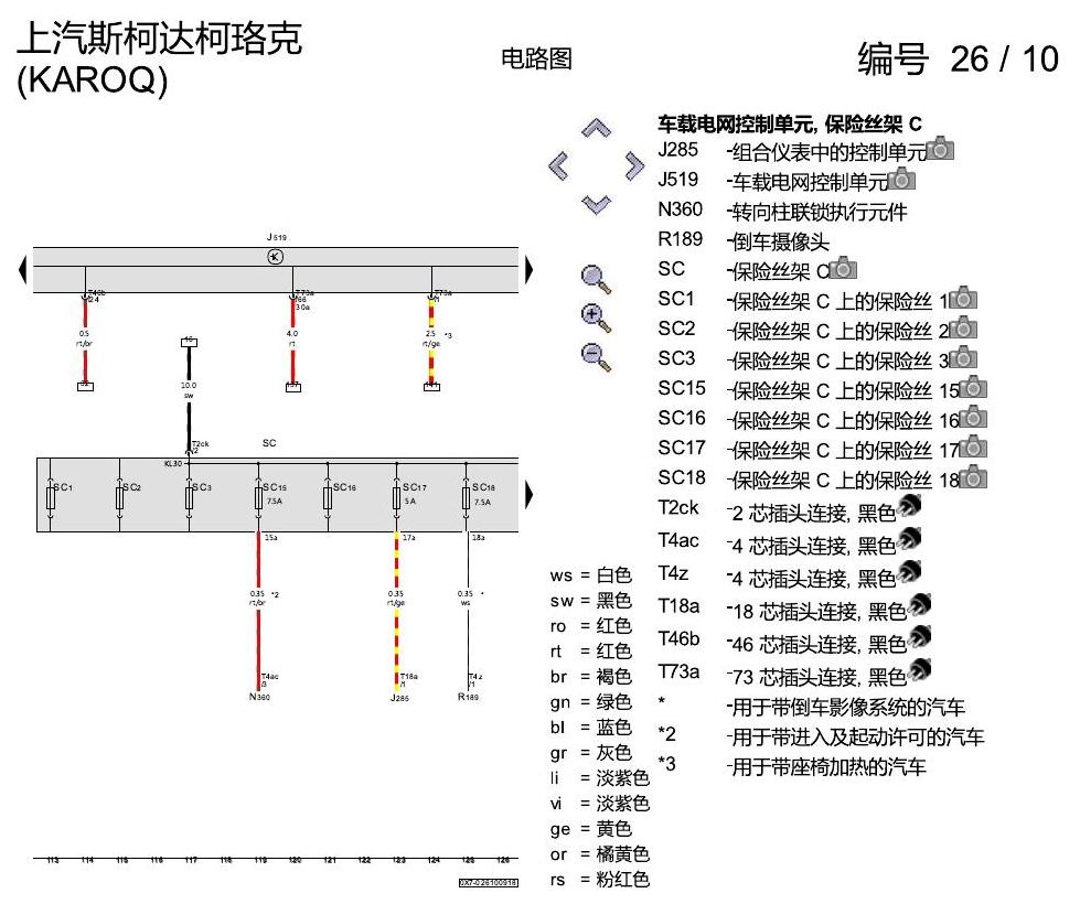 斯柯达柯珞克 保险丝配置 电路图