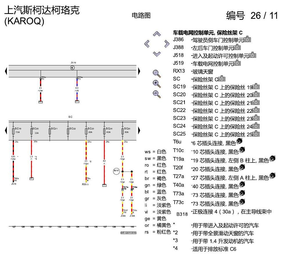 斯柯达柯珞克 保险丝配置 电路图
