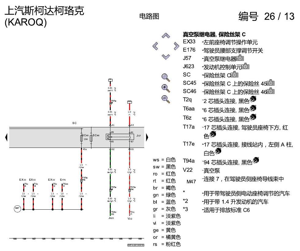斯柯达柯珞克 保险丝配置 电路图