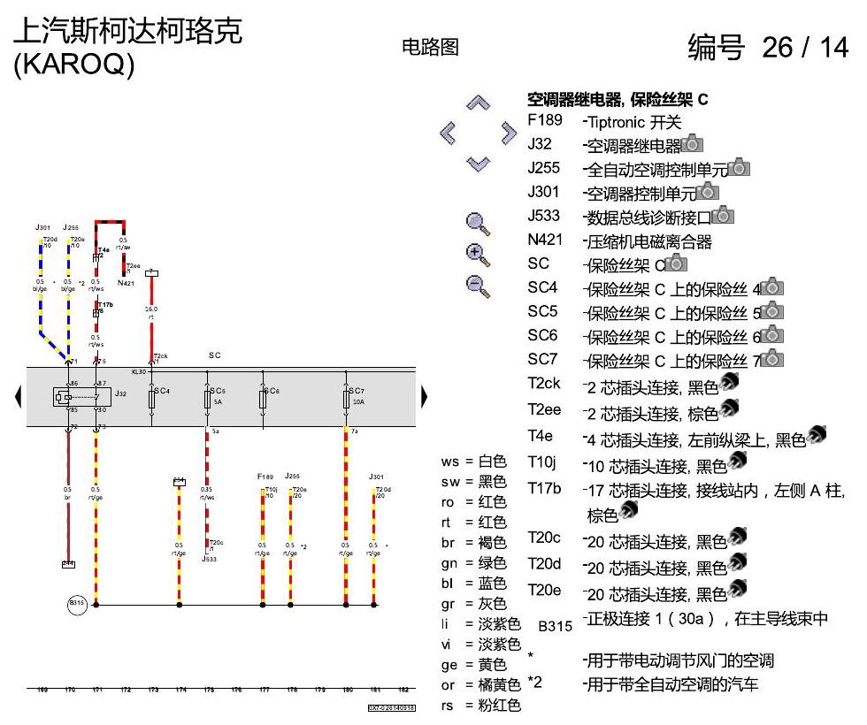斯柯达柯珞克 保险丝配置 电路图