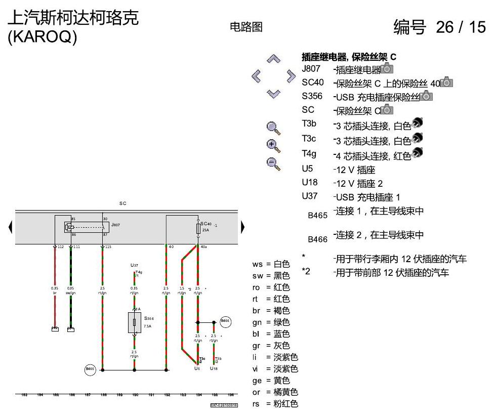斯柯达柯珞克 保险丝配置 电路图