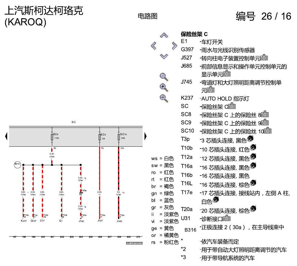 斯柯达柯珞克 保险丝配置 电路图