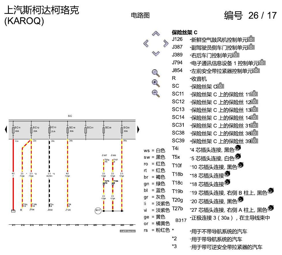 斯柯达柯珞克 保险丝配置 电路图
