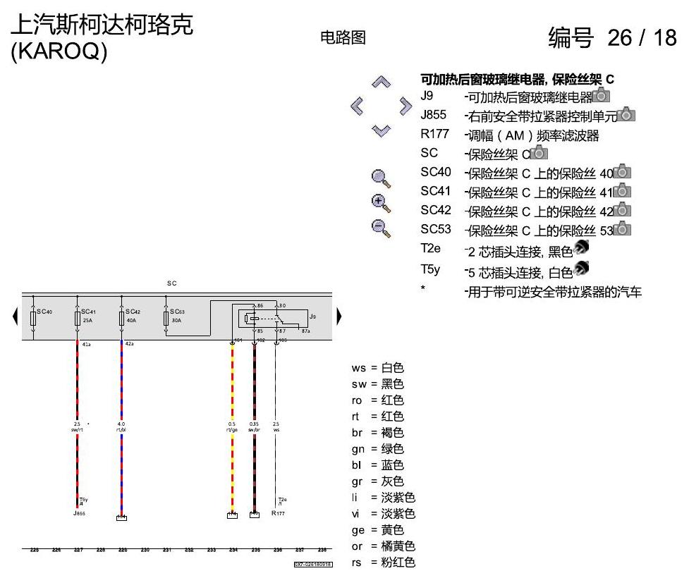 斯柯达柯珞克 保险丝配置 电路图
