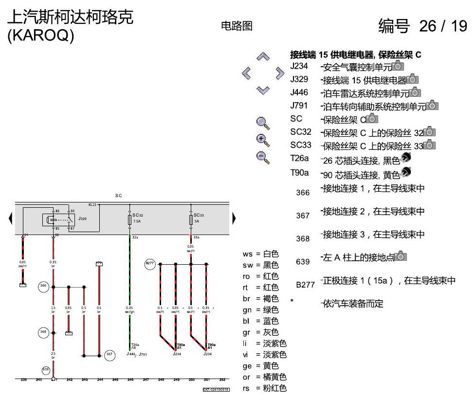 斯柯达柯珞克 保险丝配置 电路图