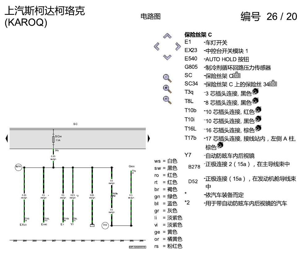 斯柯达柯珞克 保险丝配置 电路图