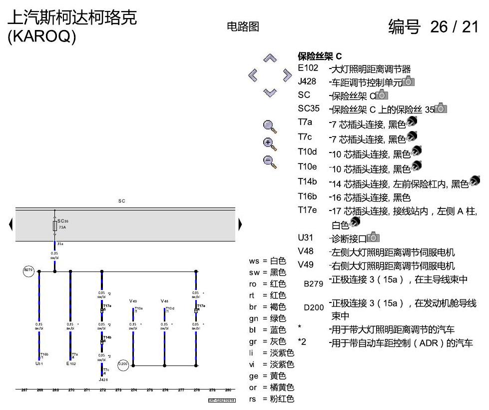 斯柯达柯珞克 保险丝配置 电路图
