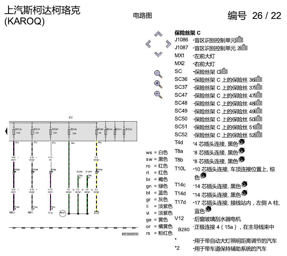 斯柯达柯珞克 保险丝配置 电路图