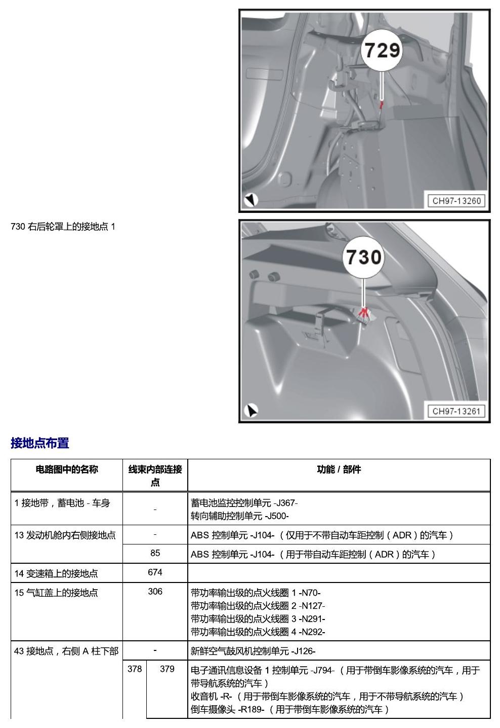 斯柯达柯珞克 接地 电路图