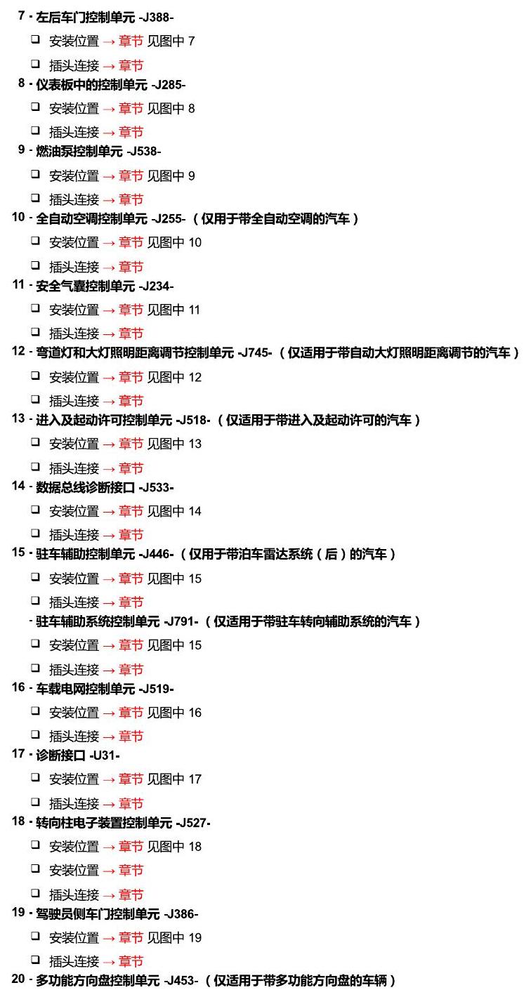 斯柯达柯珞克 汽车中部的控制单元 电路图