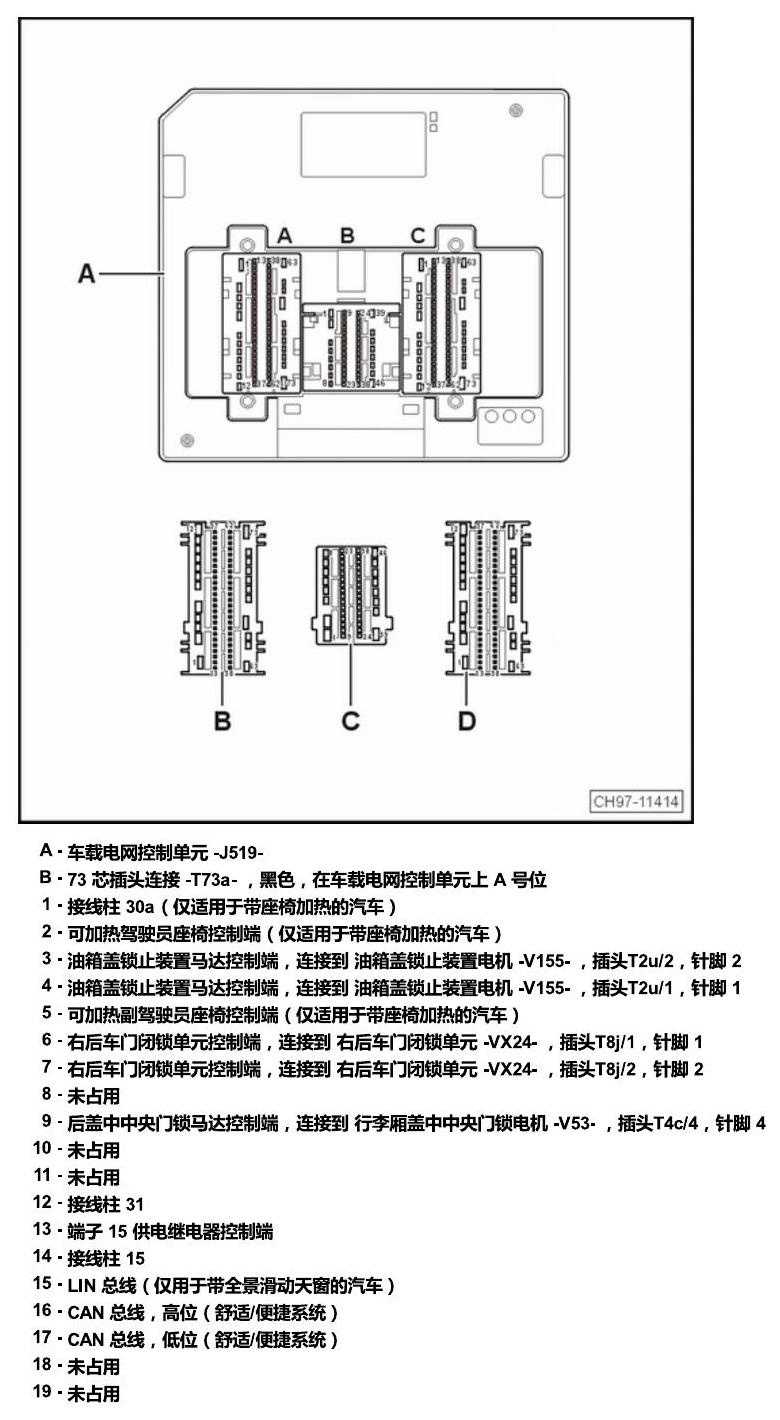 斯柯达柯珞克 汽车中部的控制单元 电路图
