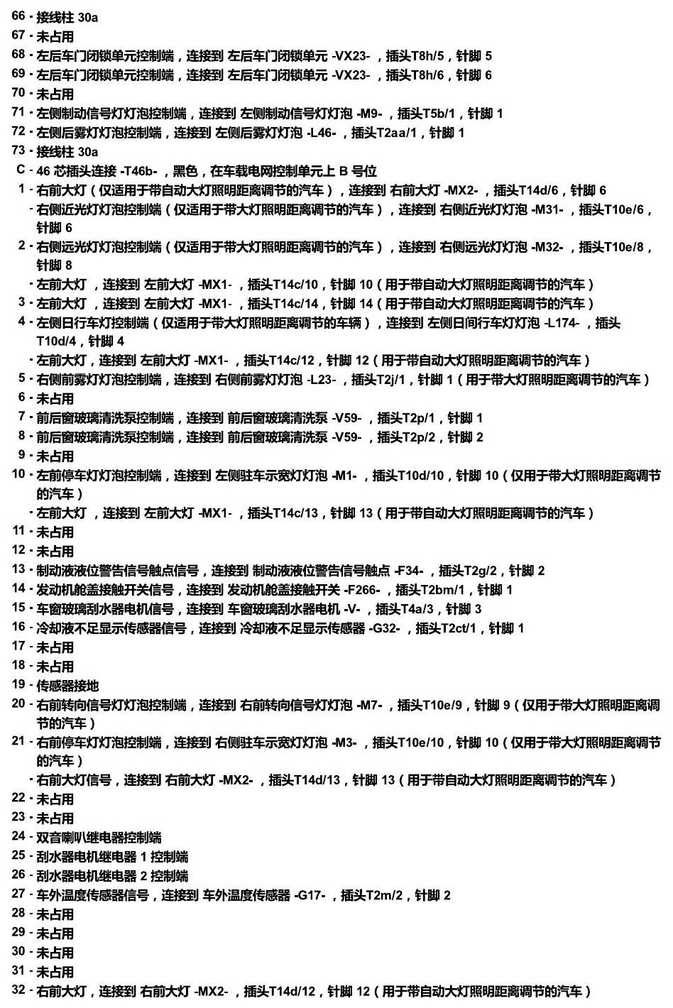 斯柯达柯珞克 汽车中部的控制单元 电路图