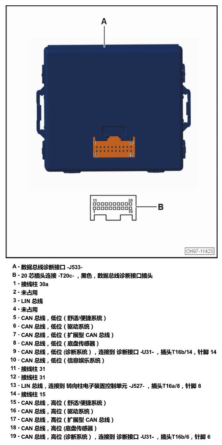 斯柯达柯珞克 汽车中部的控制单元 电路图