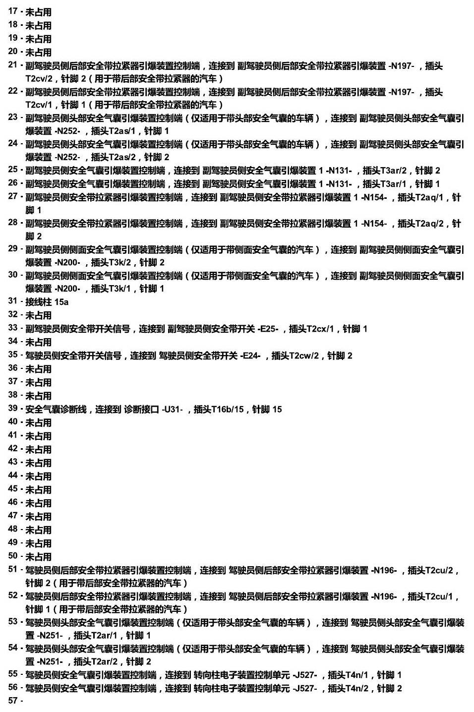 斯柯达柯珞克 汽车中部的控制单元 电路图