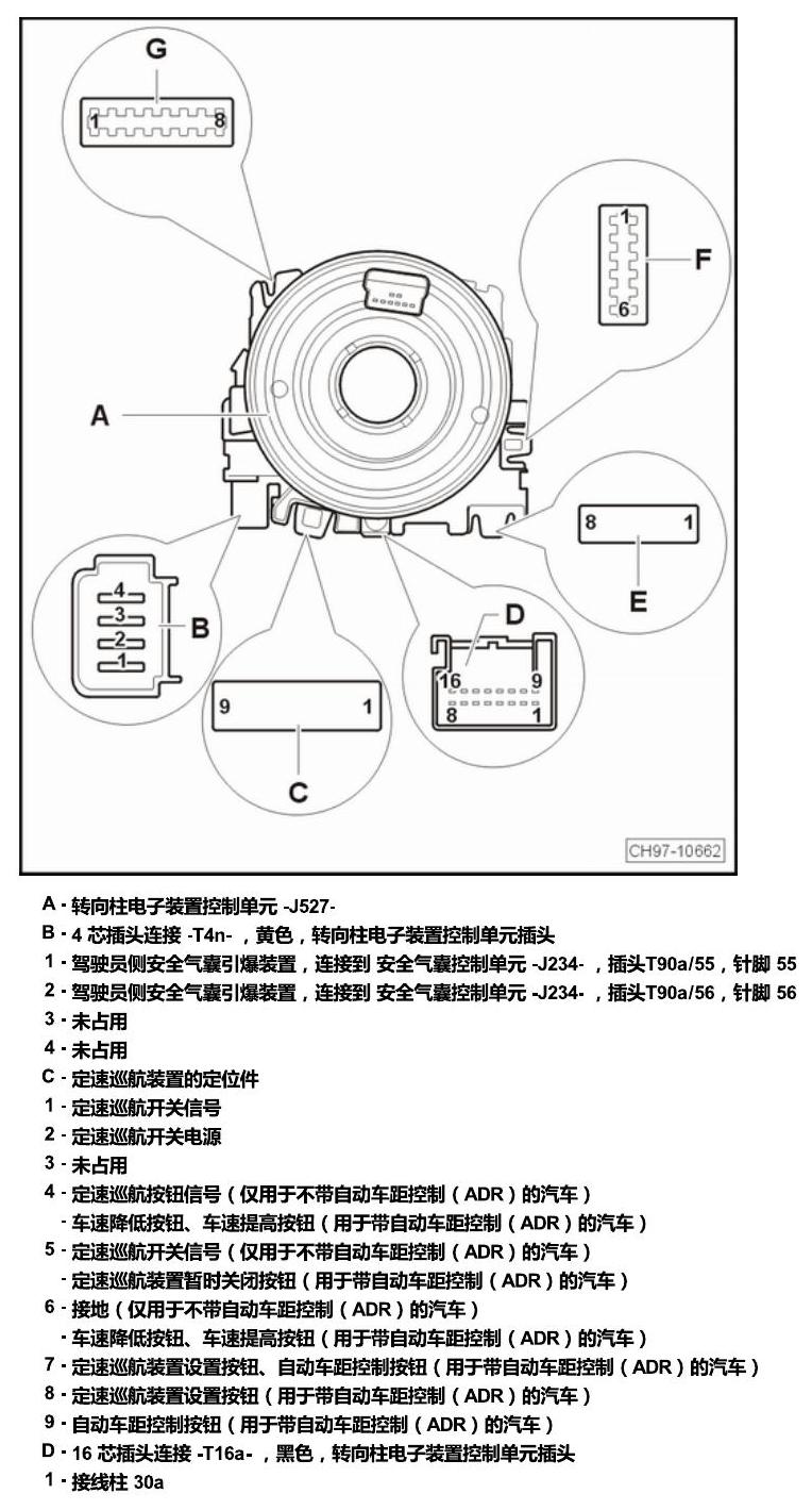 斯柯达柯珞克 汽车中部的控制单元 电路图