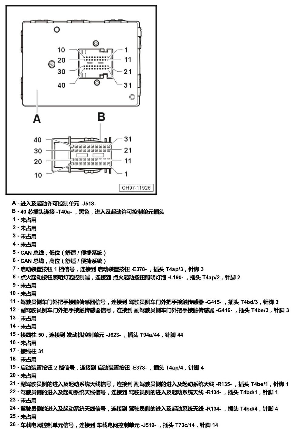 斯柯达柯珞克 汽车中部的控制单元 电路图