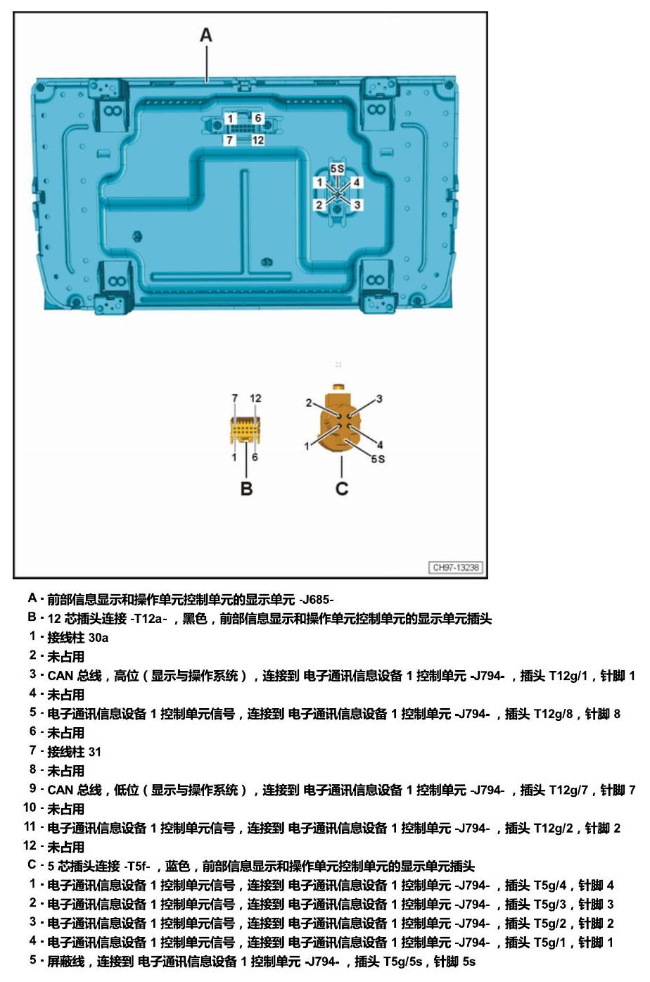 斯柯达柯珞克 汽车中部的控制单元 电路图
