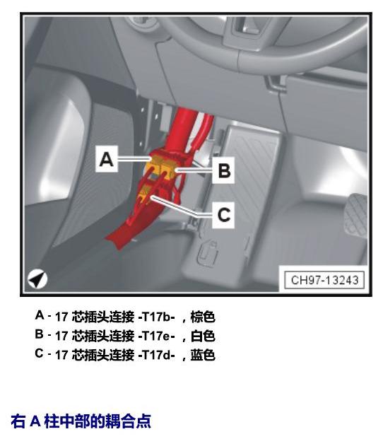 斯柯达柯珞克 耦合点 电路图