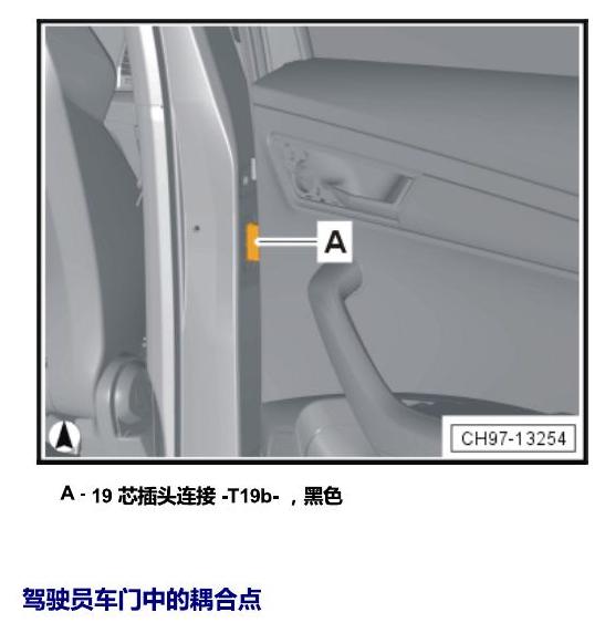 斯柯达柯珞克 耦合点 电路图