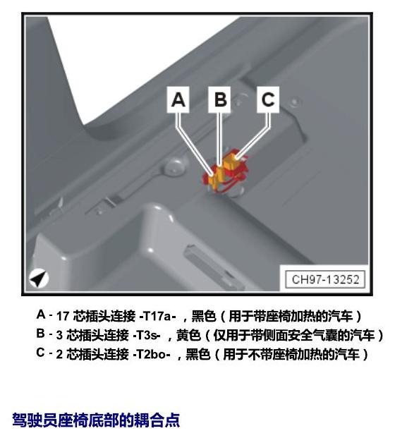 斯柯达柯珞克 耦合点 电路图