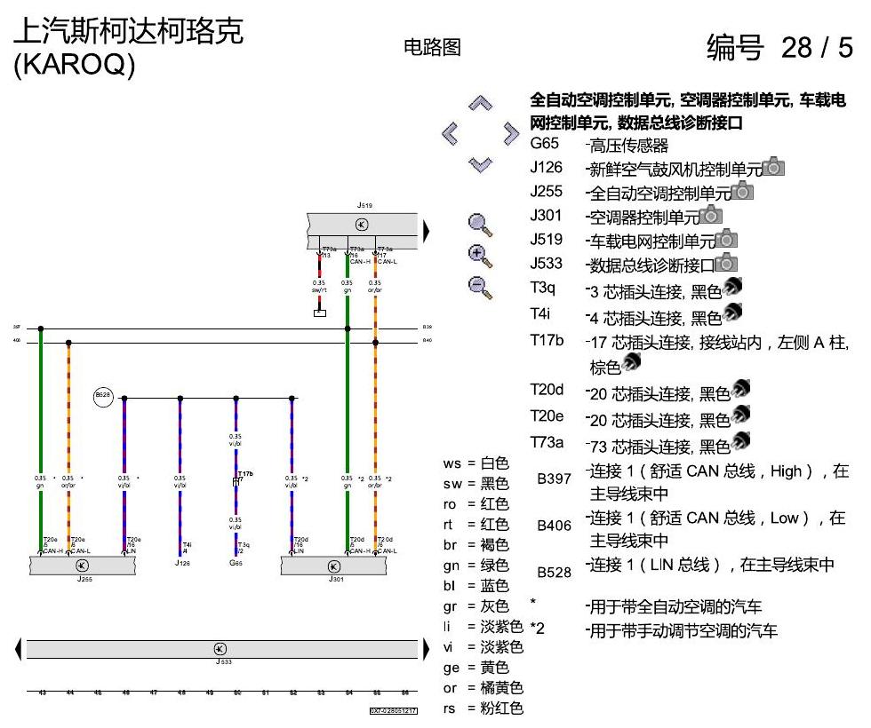斯柯达柯珞克 数据总线联网 电路图
