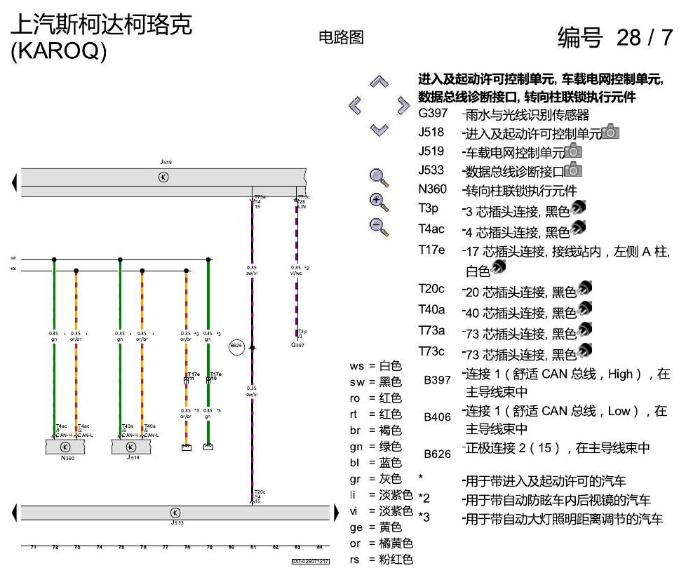 斯柯达柯珞克 数据总线联网 电路图