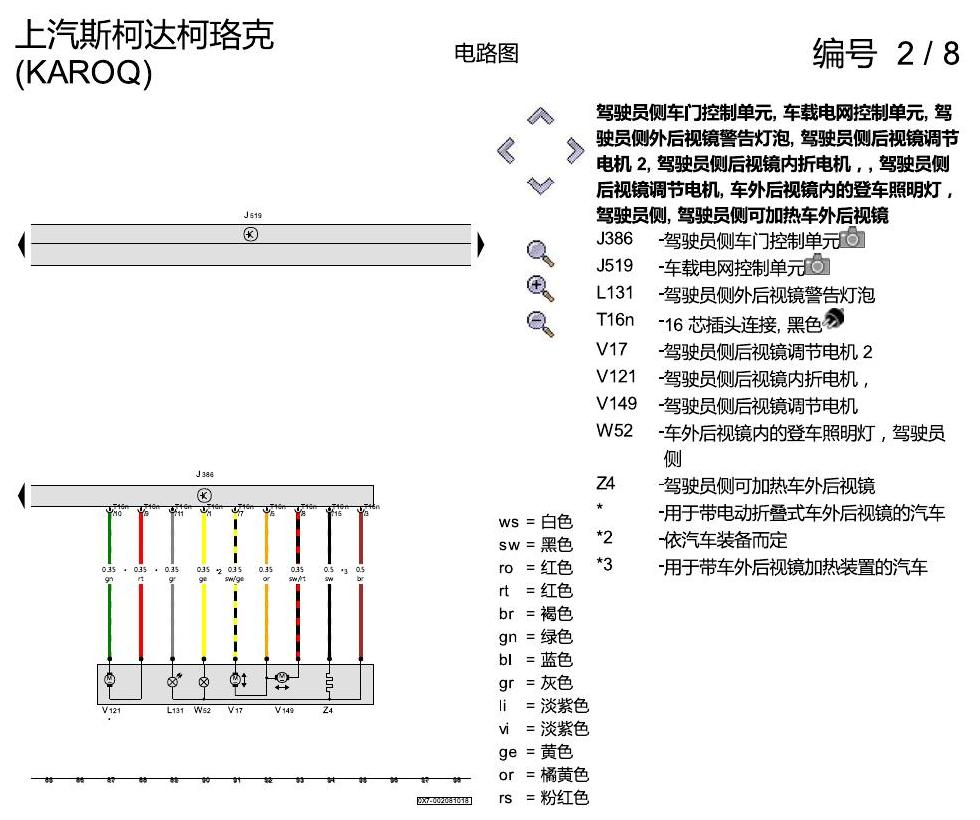 斯柯达柯珞克 舒适便捷系统 电路图