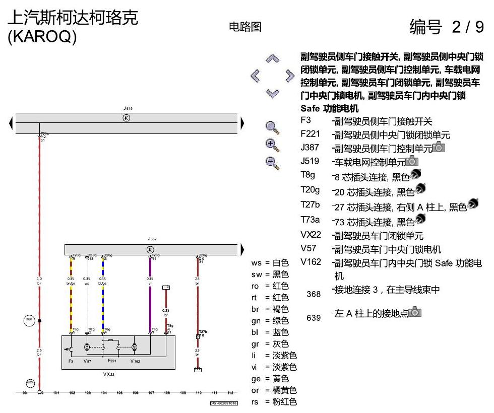 斯柯达柯珞克 舒适便捷系统 电路图