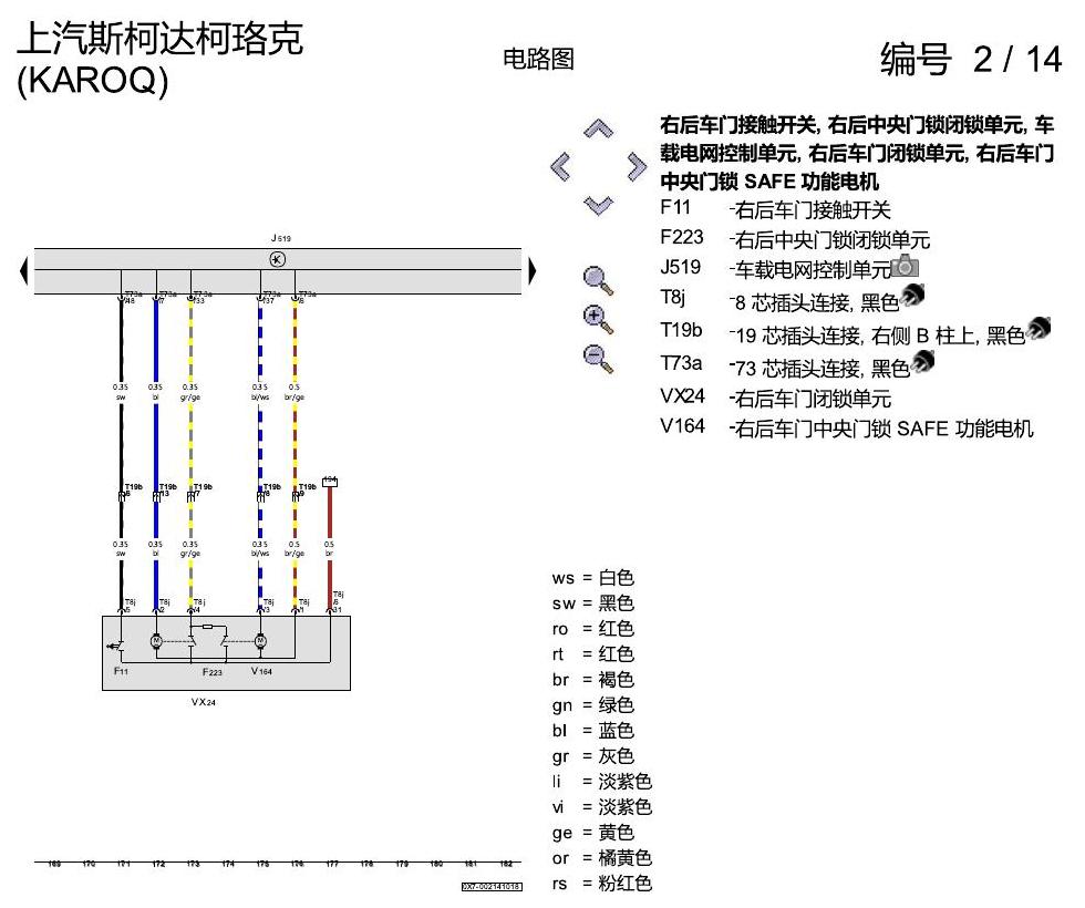 斯柯达柯珞克 舒适便捷系统 电路图