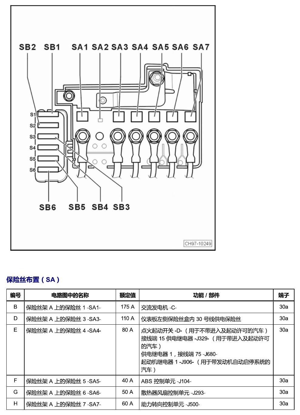 斯柯达柯米克 保险丝 电路图