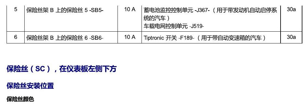 斯柯达柯米克 保险丝 电路图