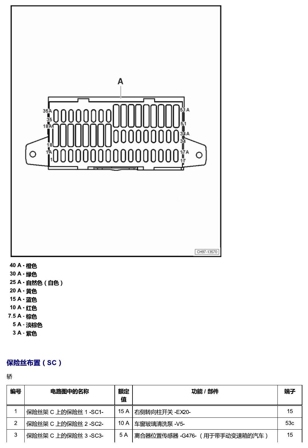 斯柯达柯米克 保险丝 电路图
