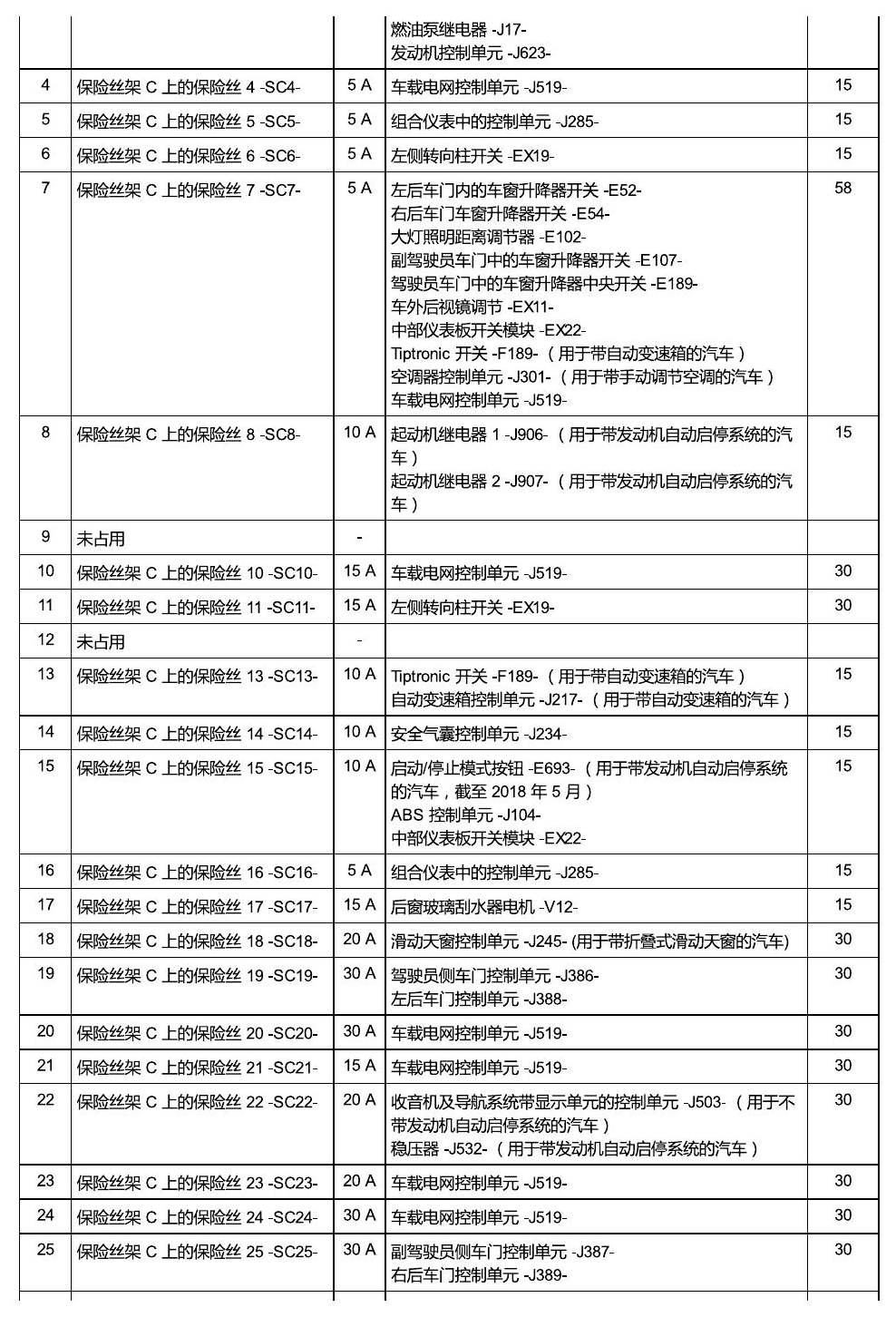斯柯达柯米克 保险丝 电路图