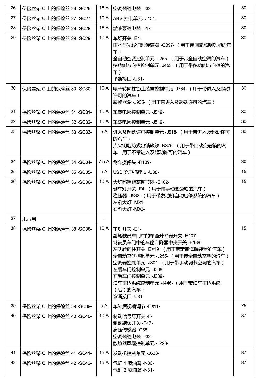 斯柯达柯米克 保险丝 电路图