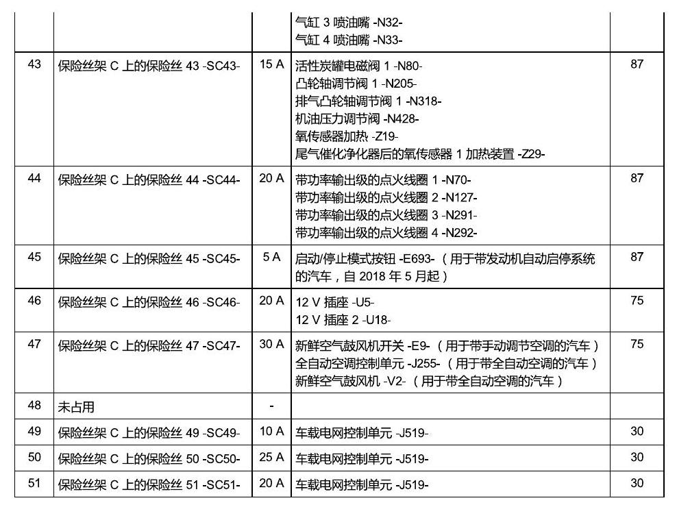 斯柯达柯米克 保险丝 电路图
