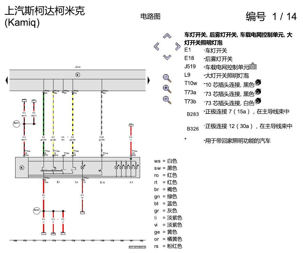 斯柯达柯米克 基本装备 电路图