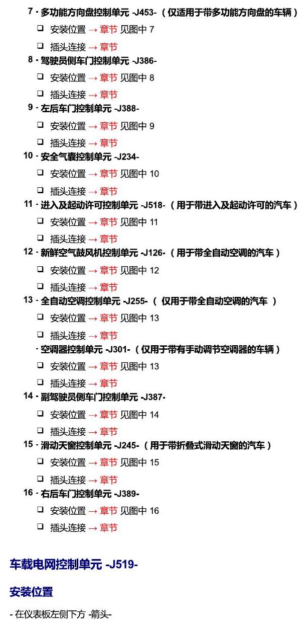 斯柯达柯米克 汽车中部的控制单元 电路图