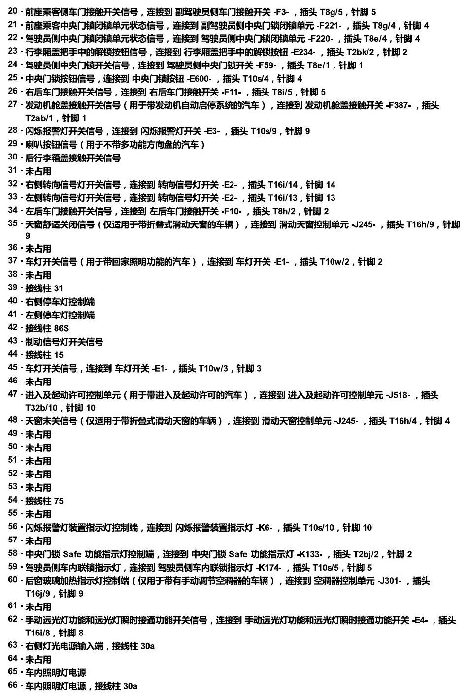斯柯达柯米克 汽车中部的控制单元 电路图