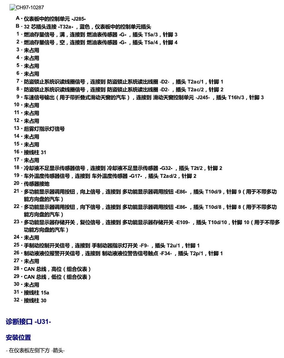 斯柯达柯米克 汽车中部的控制单元 电路图