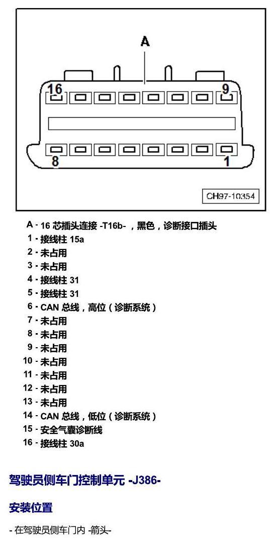 斯柯达柯米克 汽车中部的控制单元 电路图