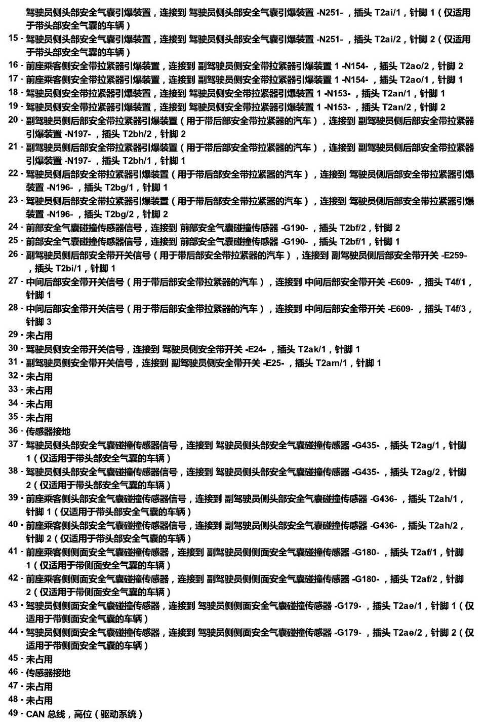 斯柯达柯米克 汽车中部的控制单元 电路图