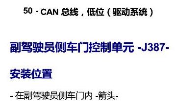 斯柯达柯米克 汽车中部的控制单元 电路图