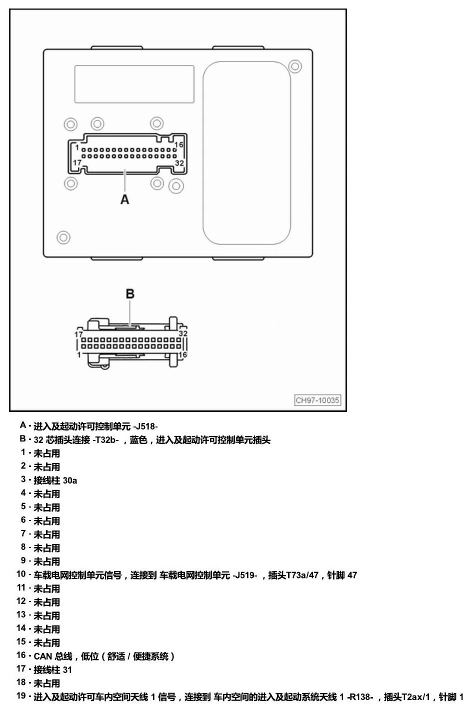 斯柯达柯米克 汽车中部的控制单元 电路图