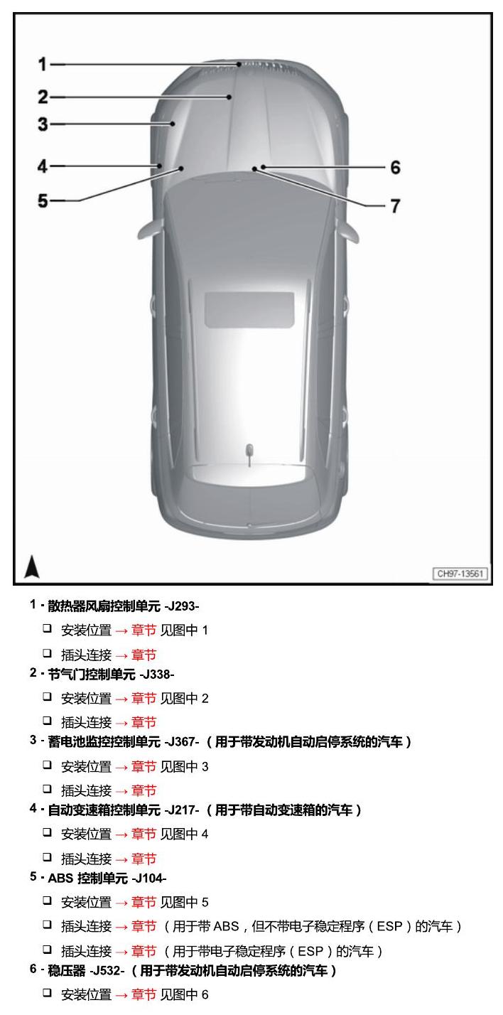斯柯达柯米克 汽车前部的控制单元 电路图