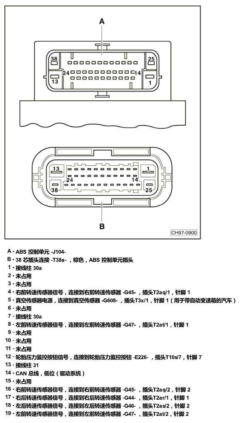 斯柯达柯米克 汽车前部的控制单元 电路图