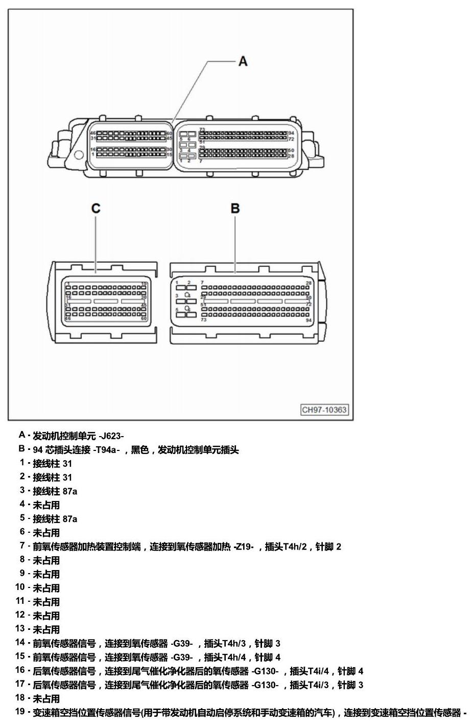 斯柯达柯米克 汽车前部的控制单元 电路图